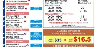 Hong Kong a21 autobusové trasy mapě